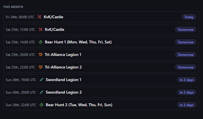 Summary list of every event scheduled this month